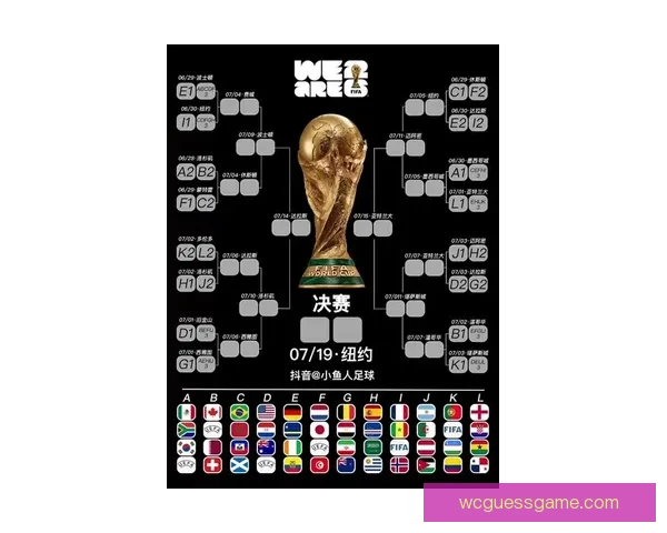 深度解析2026世界杯盘口走势与强队夺冠概率及黑马爆冷机会预测