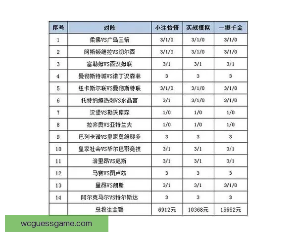 权威体育竞猜平台官网带你全面解析赛事投注技巧与策略