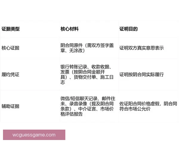 阴阳合同疑云持续多位经纪人解析小卡合约称未见规避工资帽迹象
