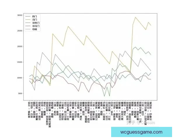 世界杯竞猜实时比分解析：实时更新、赛况预告与投注策略全掌握