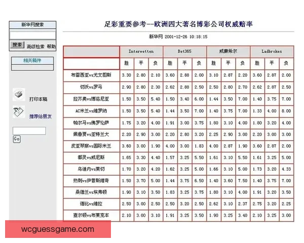 世界杯竞猜投注平台全面上线 提供精准赔率与实时数据分析 世界杯竞猜投注平台全面上线 提供精准赔率与实时数据分析
