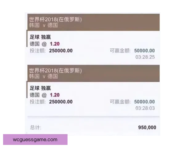 世界杯赛事全攻略与买球推荐指南助你精准投注