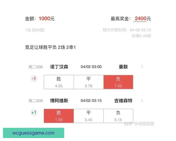 世界杯竞猜胜负网站全新玩法指南与高手投注技巧解析助你轻松掌握赛事预测秘诀